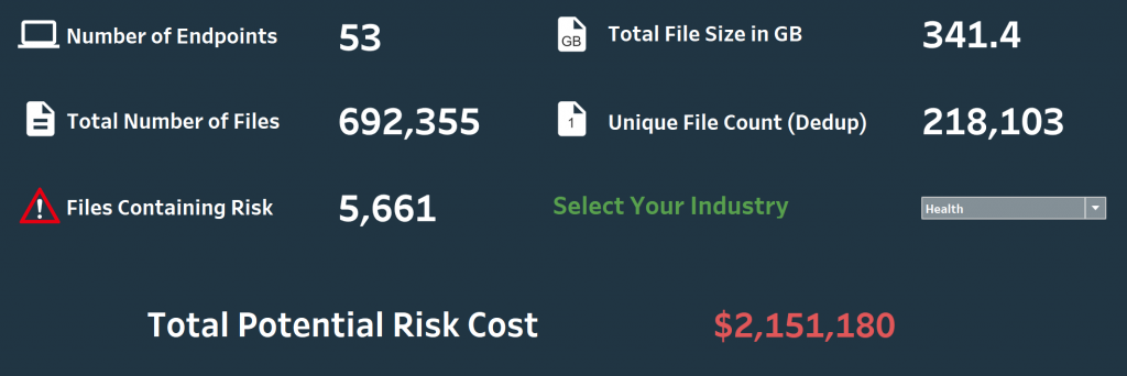 Heureka Risk Cost Calculator