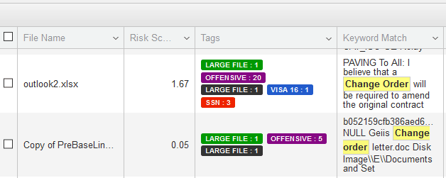 Herueka ACT File Classifications